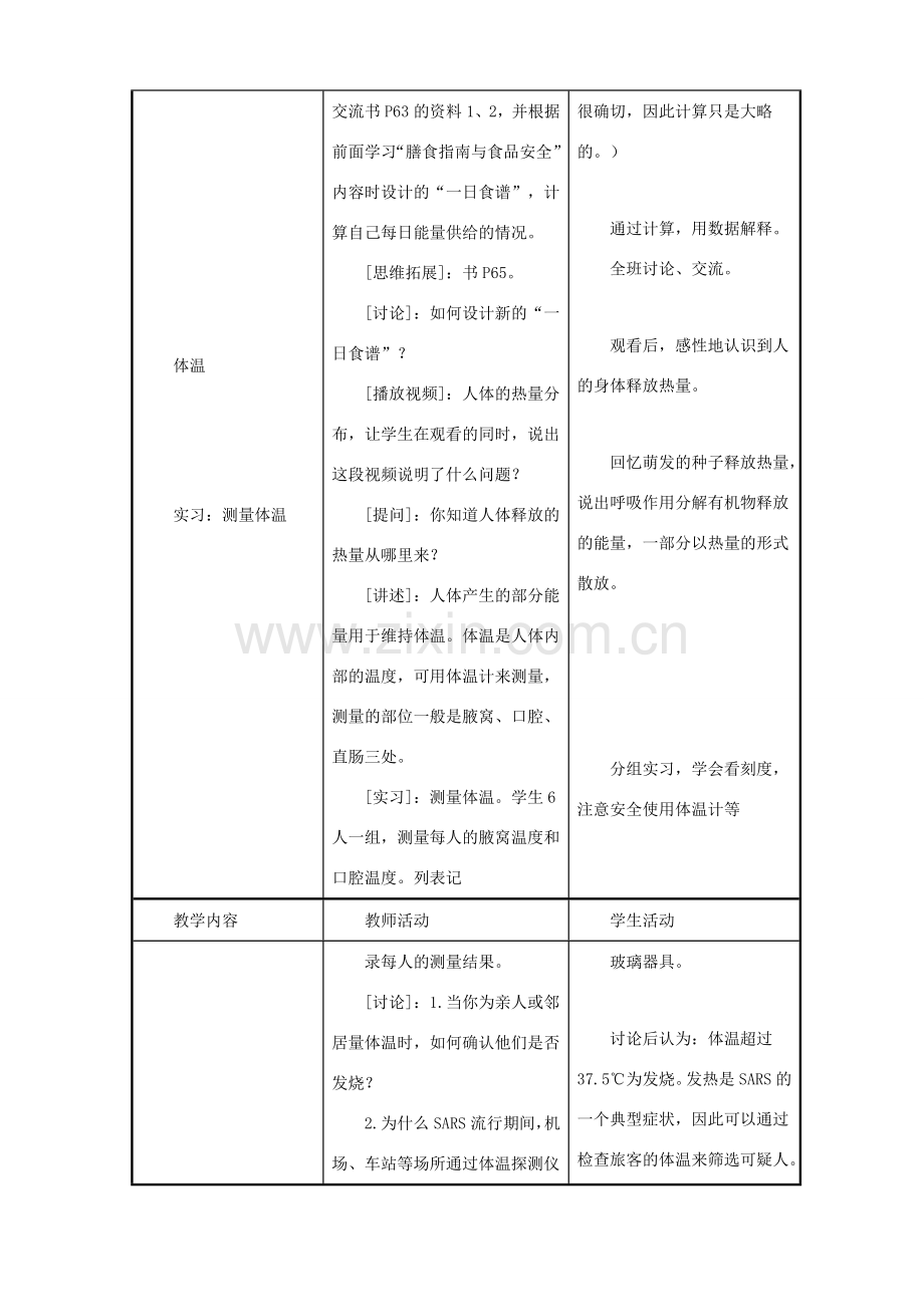 七年级生物下册 第十章 第五节 人体能量的供给教案3 （新版）苏教版.doc_第3页