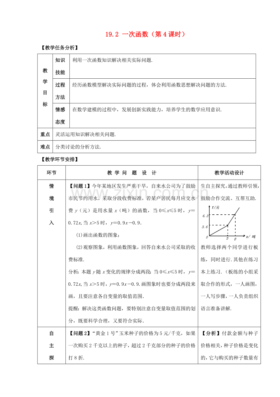 八年级数学下册 第十九章 一次函数 19.2 一次函数（4）教案 （新版）新人教版-（新版）新人教版初中八年级下册数学教案.doc_第1页