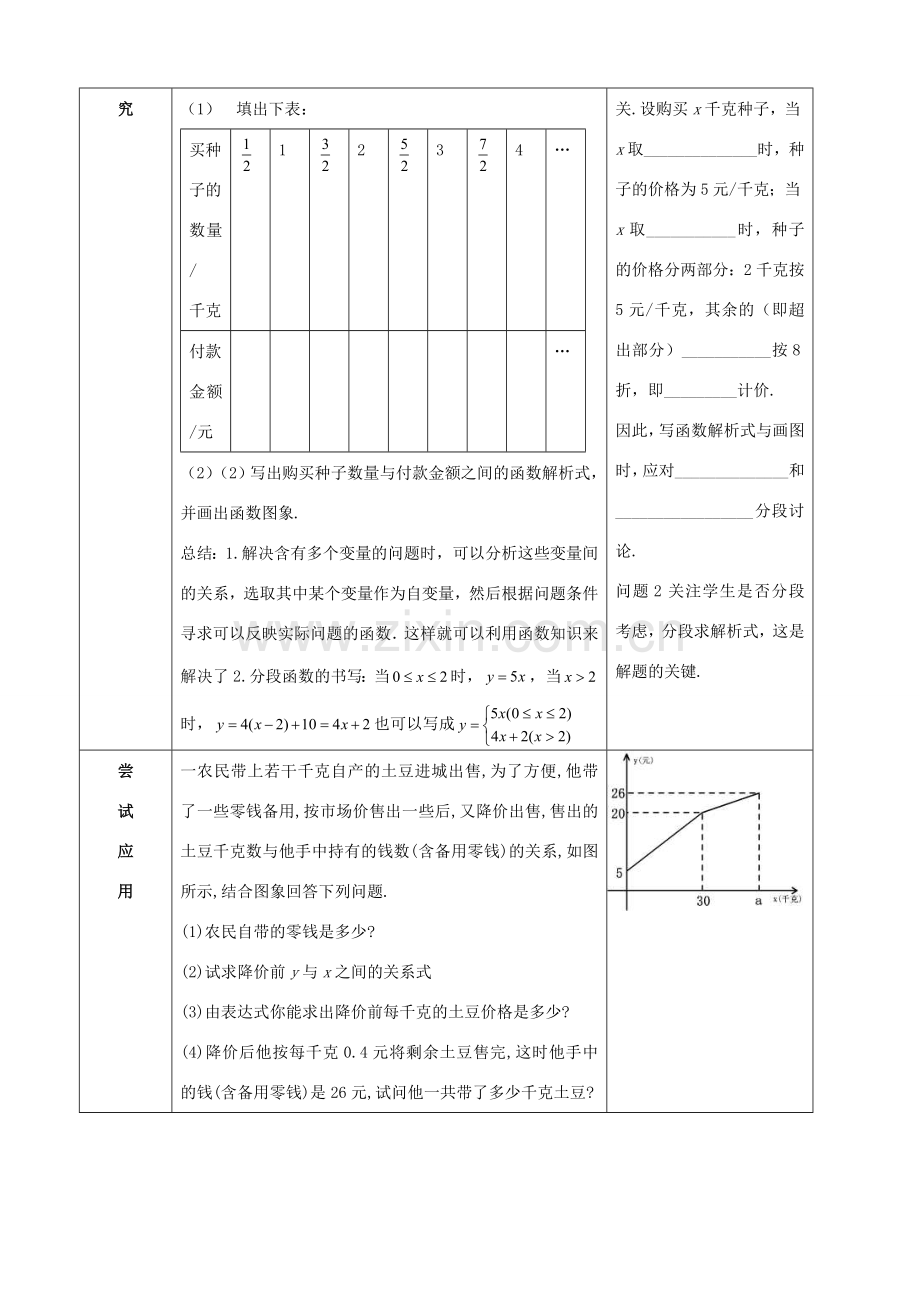 八年级数学下册 第十九章 一次函数 19.2 一次函数（4）教案 （新版）新人教版-（新版）新人教版初中八年级下册数学教案.doc_第2页