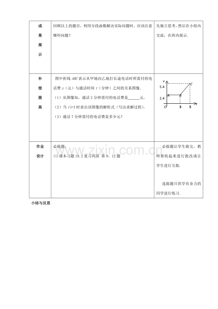 八年级数学下册 第十九章 一次函数 19.2 一次函数（4）教案 （新版）新人教版-（新版）新人教版初中八年级下册数学教案.doc_第3页