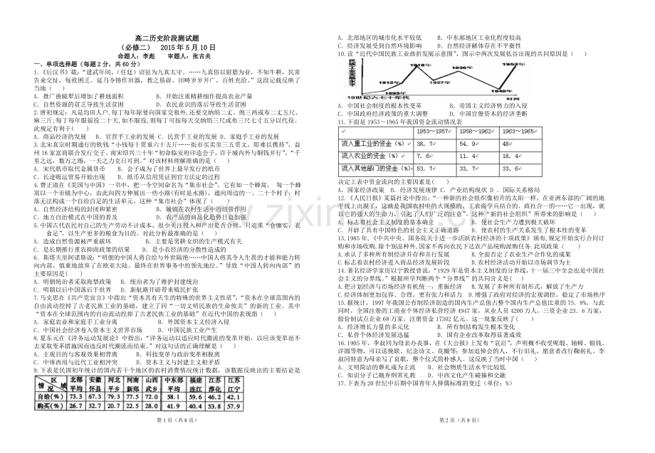 高二历史阶段测试题(必修二).doc_第1页