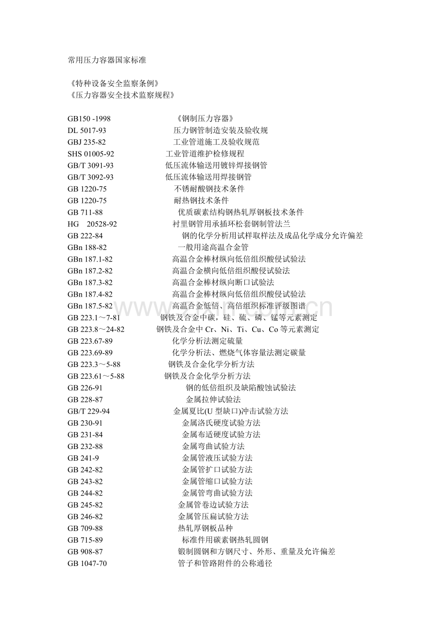 常用压力容器国家标准目录汇编.doc_第1页