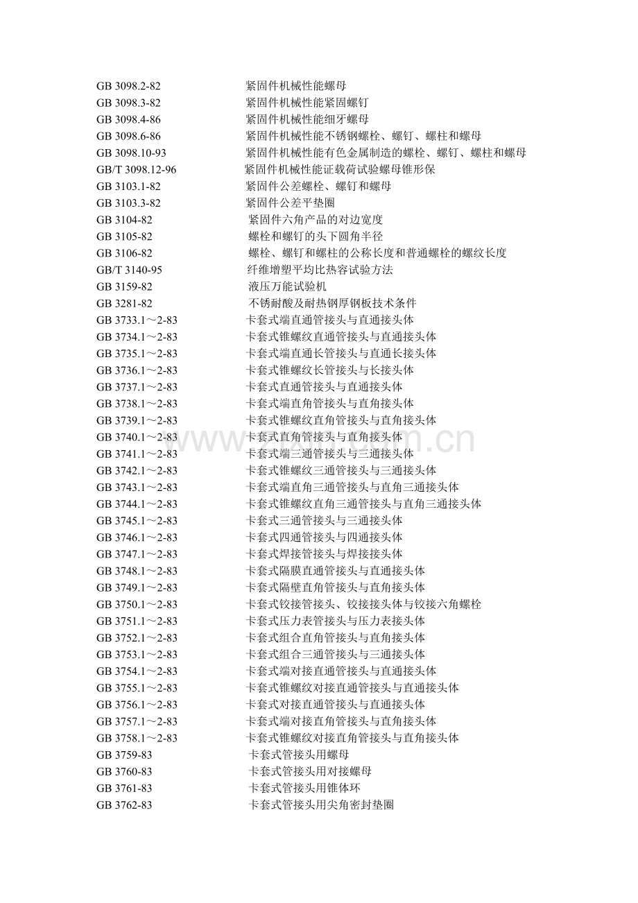 常用压力容器国家标准目录汇编.doc_第3页