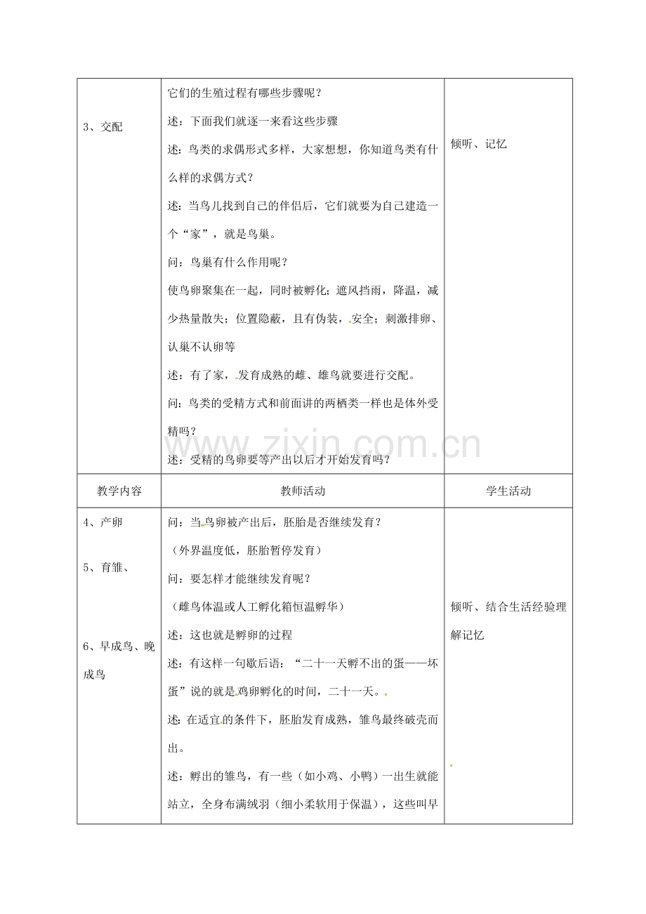 八年级生物下册 21.5 鸟类的生殖与发育教案 （新版）苏教版-（新版）苏教版初中八年级下册生物教案.doc_第2页