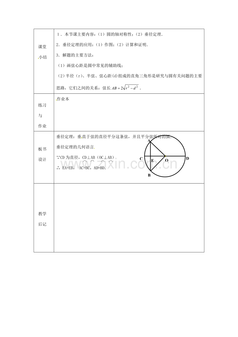 浙江省绍兴县杨汛桥镇中学九年级数学上册 3.2《圆的轴对称性（1）》教案 浙教版.doc_第3页