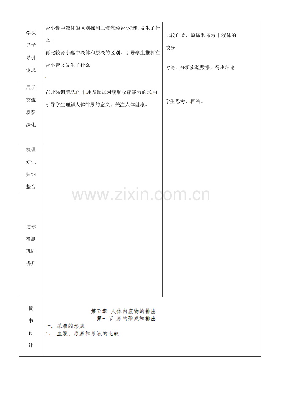 山东省临沂市蒙阴县第四中学七年级生物下册 4.5 人体内废物的排出教案2 （新版）新人教版.doc_第2页