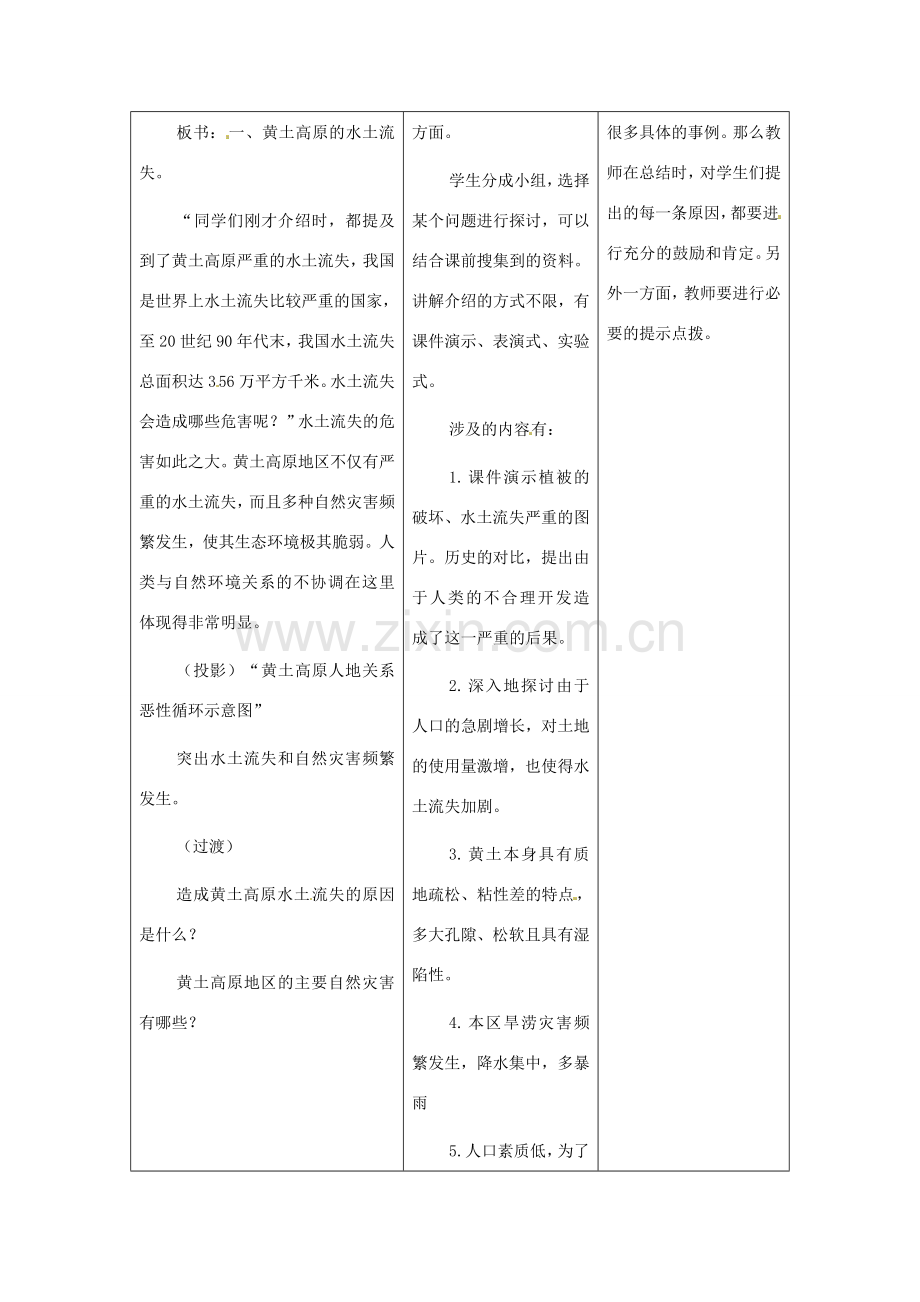 八年级地理下册第7单元_72黄土高原的治理和开发教案商务星球版.doc_第2页