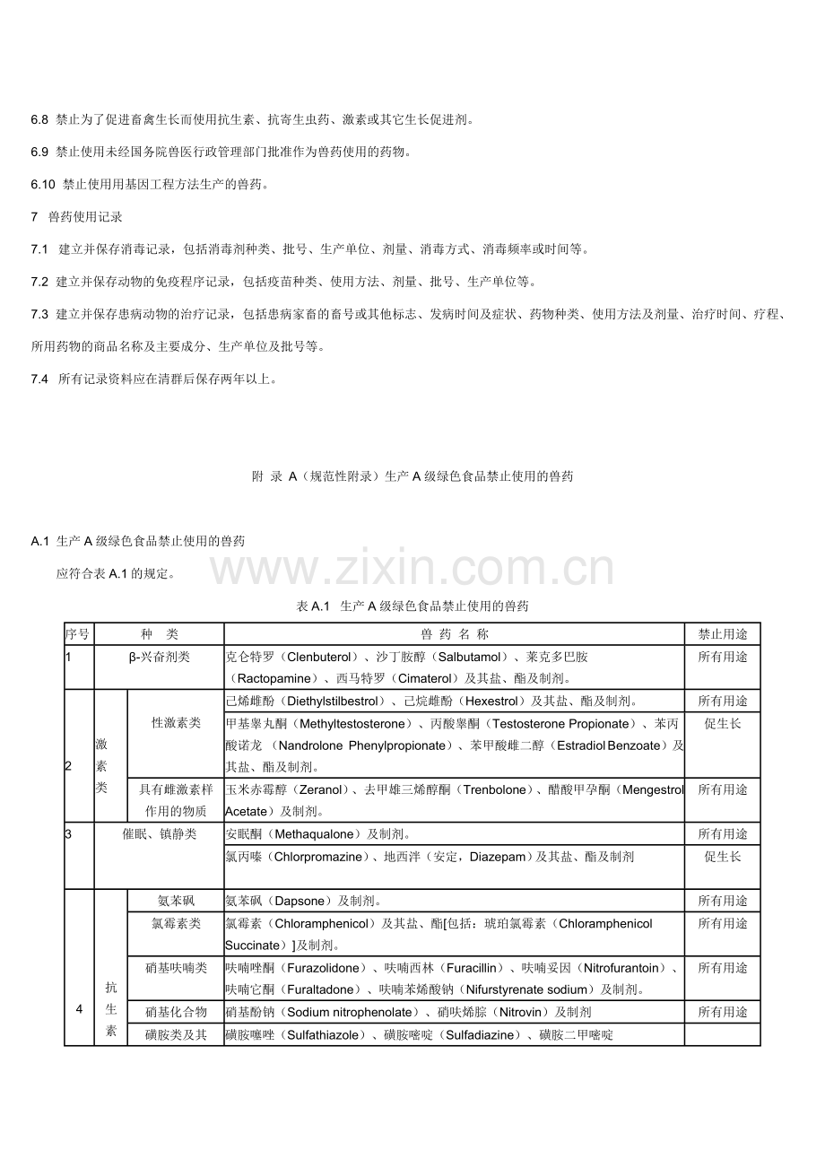 绿色食品用药准则.doc_第3页