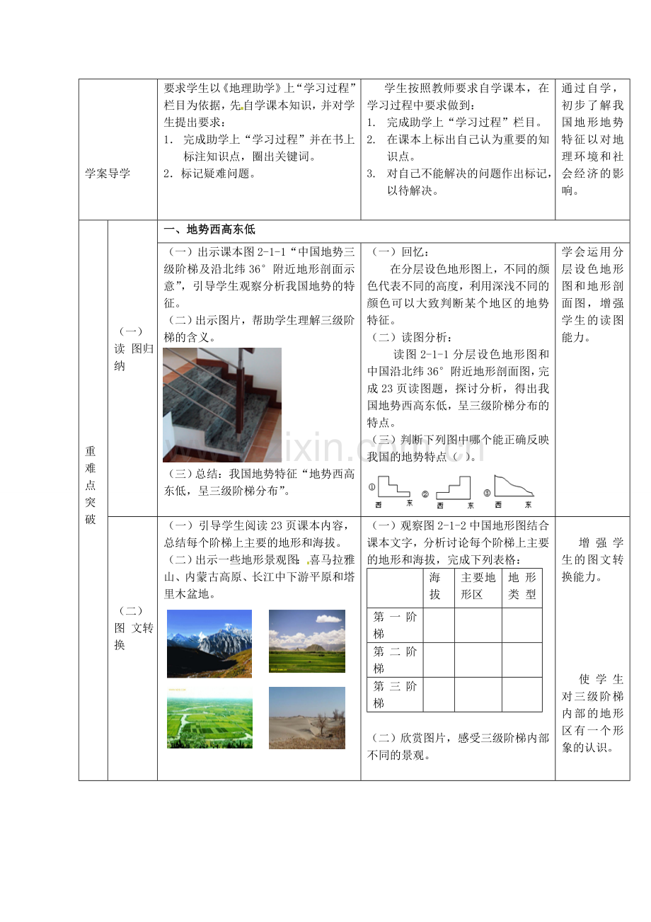 八年级地理上册 第2章 第1节 地形地势特征（第1课时）教案 （新版）商务星球版.doc_第2页