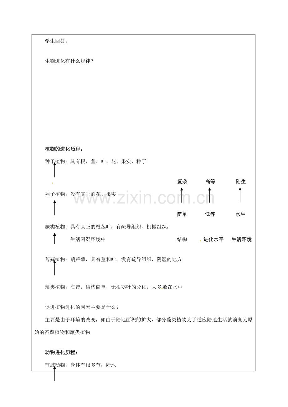 江苏省太仓市第二中学八年级生物下册 22.2 生物进化的历程教案3 苏科版.DOC_第2页