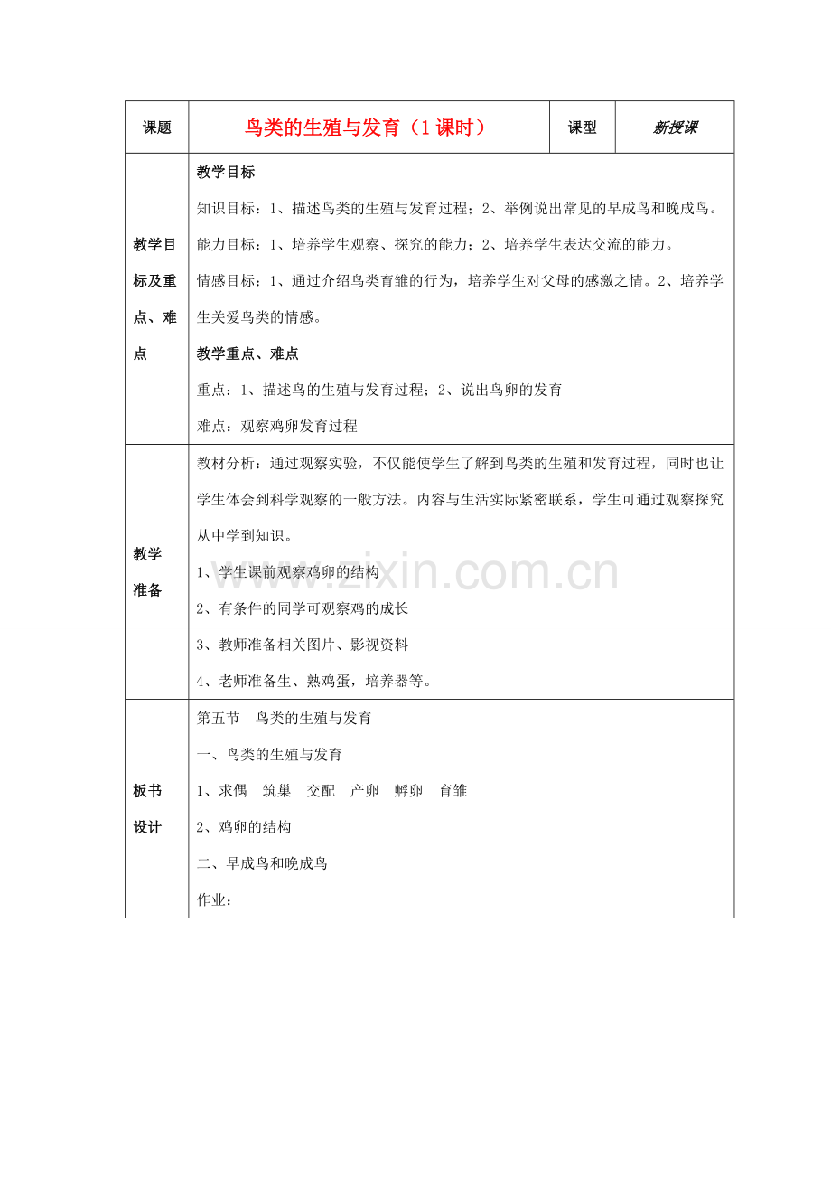 八年级生物第五节 鸟类的生殖与发育教案苏教版.doc_第1页