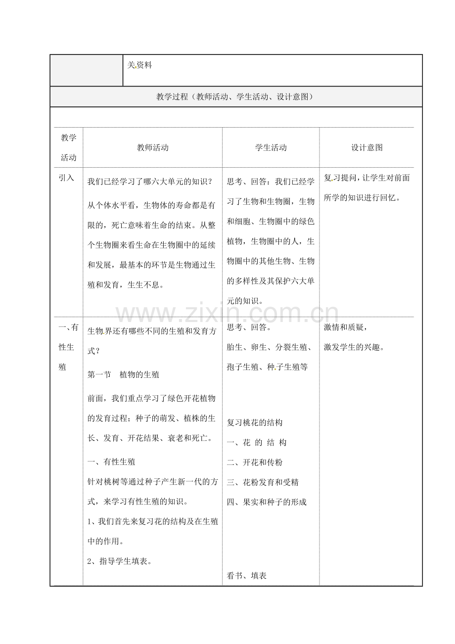 北京市八年级生物下册 第七单元 第一章 植物的生殖教案 （新版）新人教版-（新版）新人教版初中八年级下册生物教案.doc_第2页