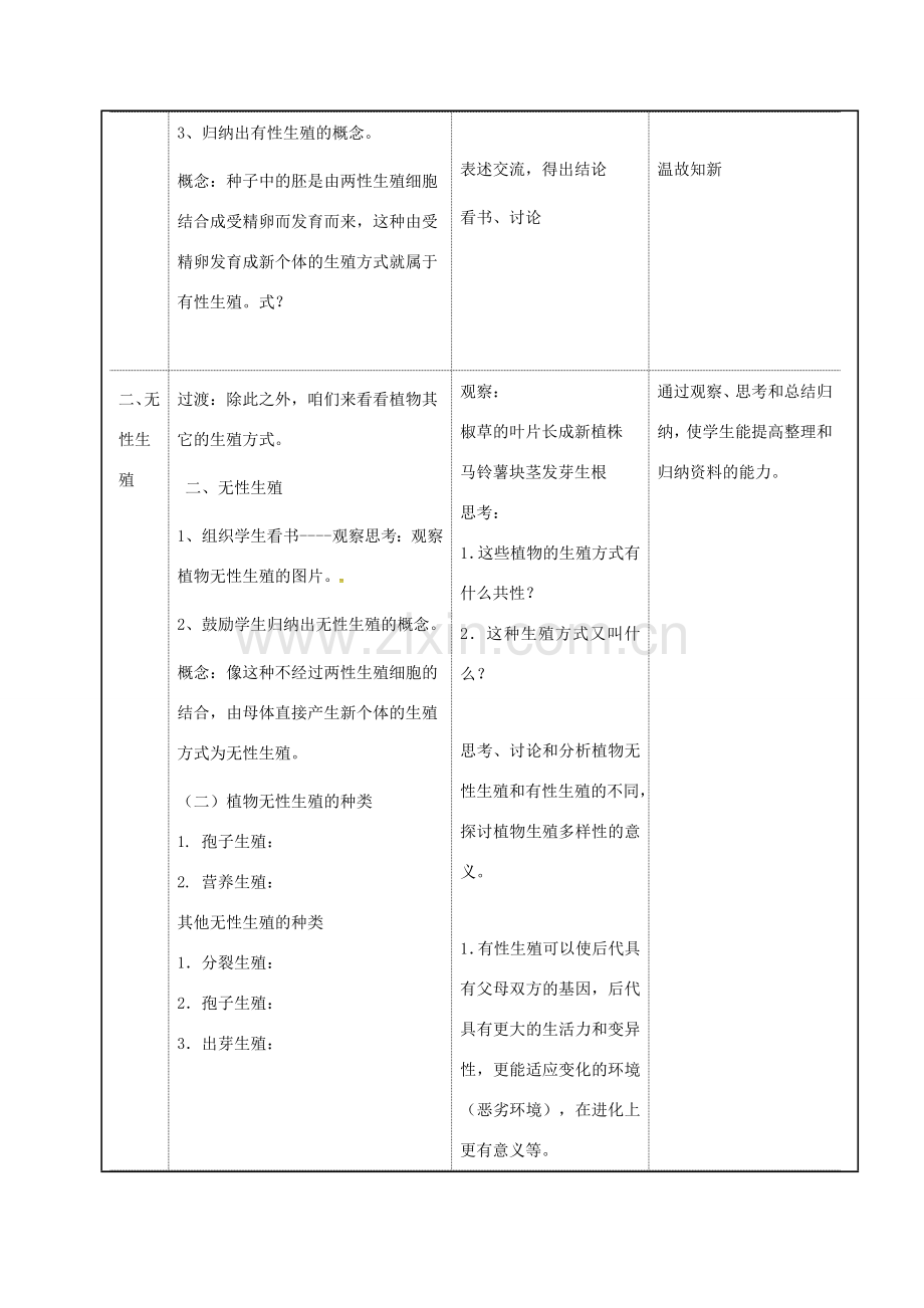 北京市八年级生物下册 第七单元 第一章 植物的生殖教案 （新版）新人教版-（新版）新人教版初中八年级下册生物教案.doc_第3页