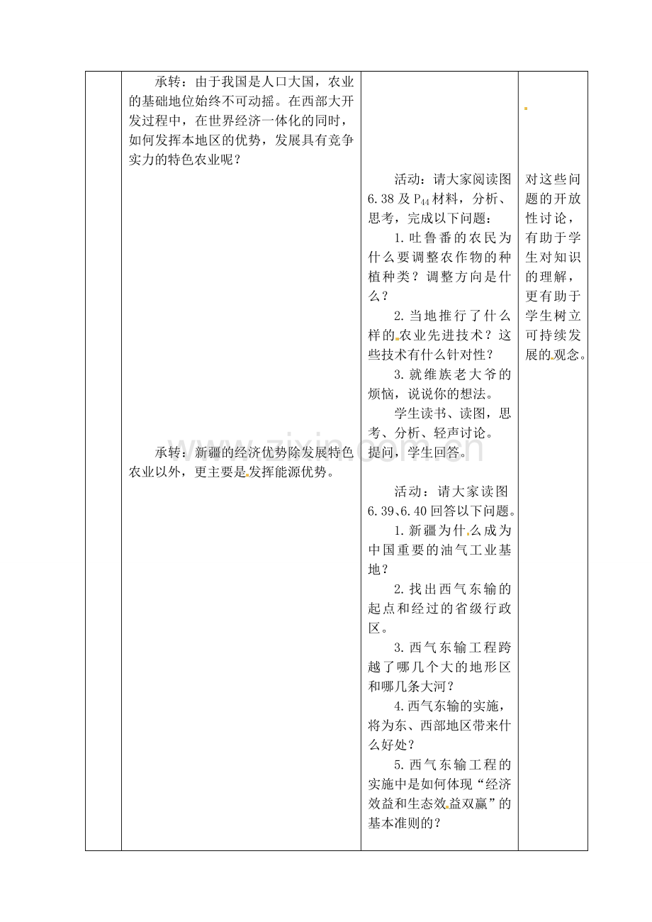 江苏省丹阳市第三中学八年级地理下册 6-4-2 西部开发的重要阵地-新疆维吾尔自治区教师教案 新人教版.doc_第3页