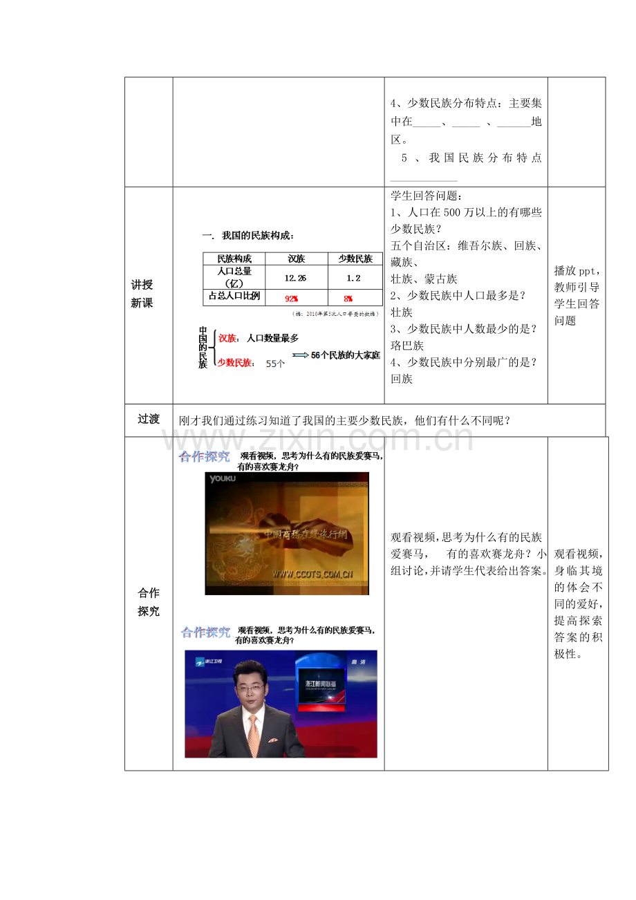 八年级地理上册 第1章第3节多民族的大家庭教案 （新版）商务星球版.doc_第2页