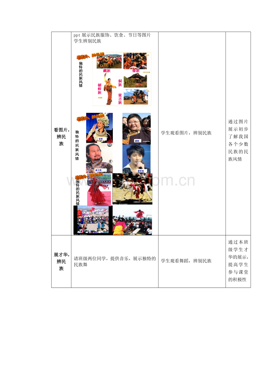 八年级地理上册 第1章第3节多民族的大家庭教案 （新版）商务星球版.doc_第3页