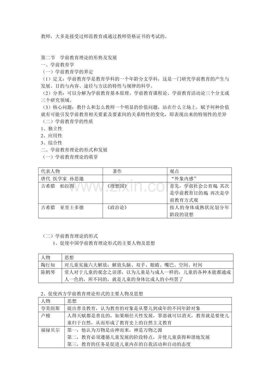 江苏省自考《学前教育基础理论28043》辅导.doc_第3页