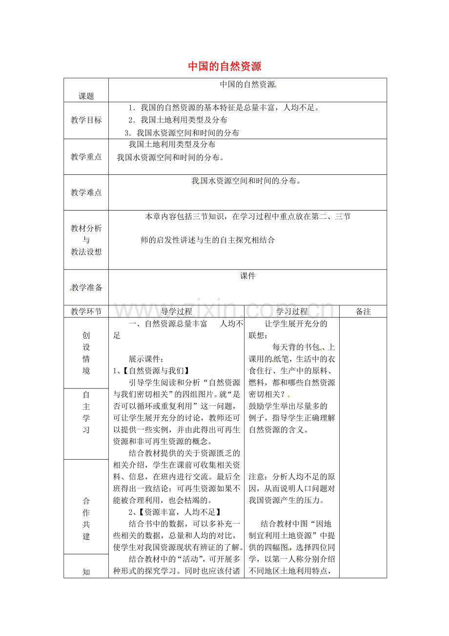 山东省临沂市蒙阴县第四中学八年级地理会考复习 中国的自然资源（第3课时）教案 新人教版.doc_第1页