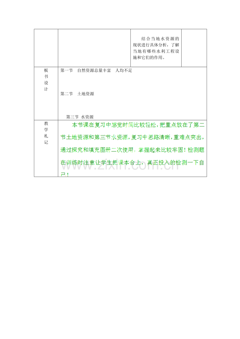 山东省临沂市蒙阴县第四中学八年级地理会考复习 中国的自然资源（第3课时）教案 新人教版.doc_第3页