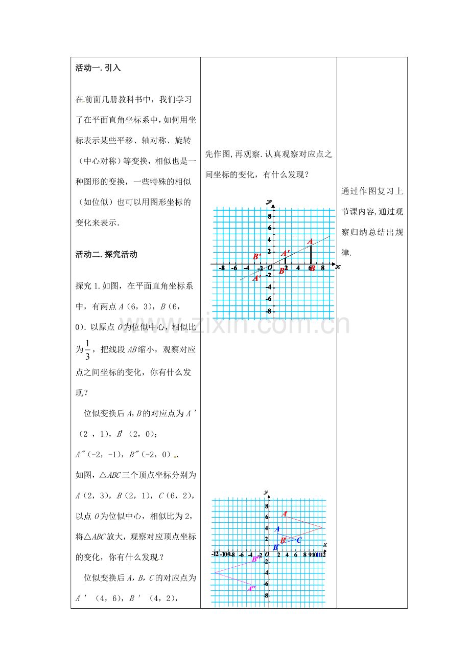 九年级数学下册 27.3 位似教案2 （新版）新人教版-（新版）新人教版初中九年级下册数学教案.doc_第3页