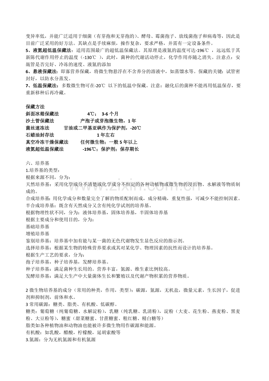 微生物工程及设备复习资料.doc_第3页