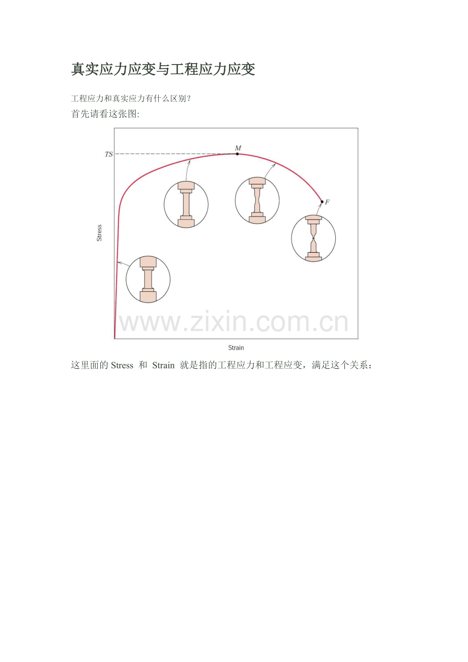 真实应力应变与工程应力应变—区别、换算.doc_第1页