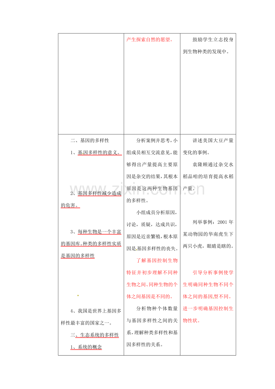 山东省临沂市费城镇初级中学八年级生物上册 第六单元 第二章《认识生物的多样性》教案 新人教版.doc_第2页