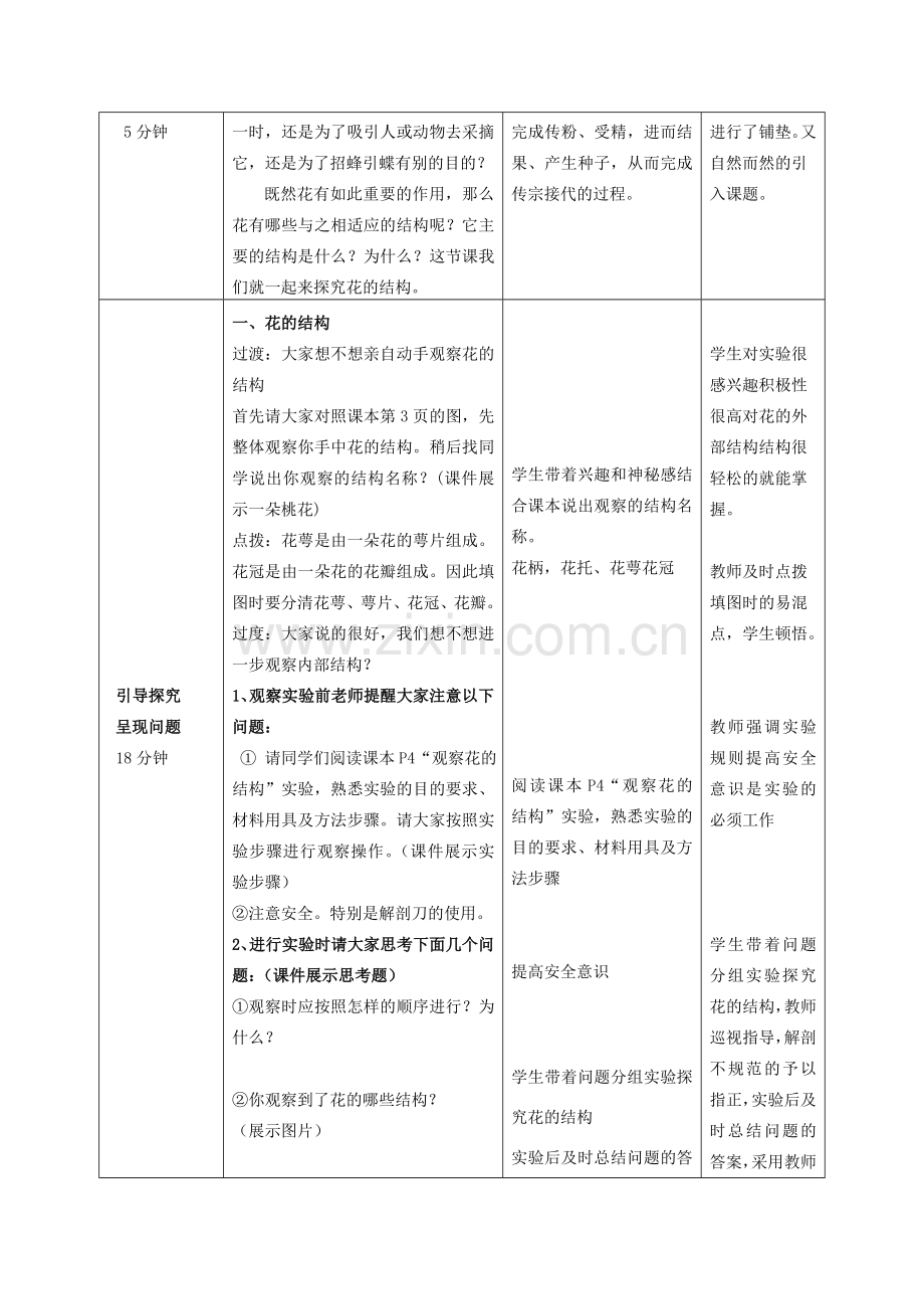 山东省枣庄市峄城区吴林街道中学八年级生物上册 第四单元 第一章 第一节 花的结构和类型第一课时教案 济南版.doc_第2页