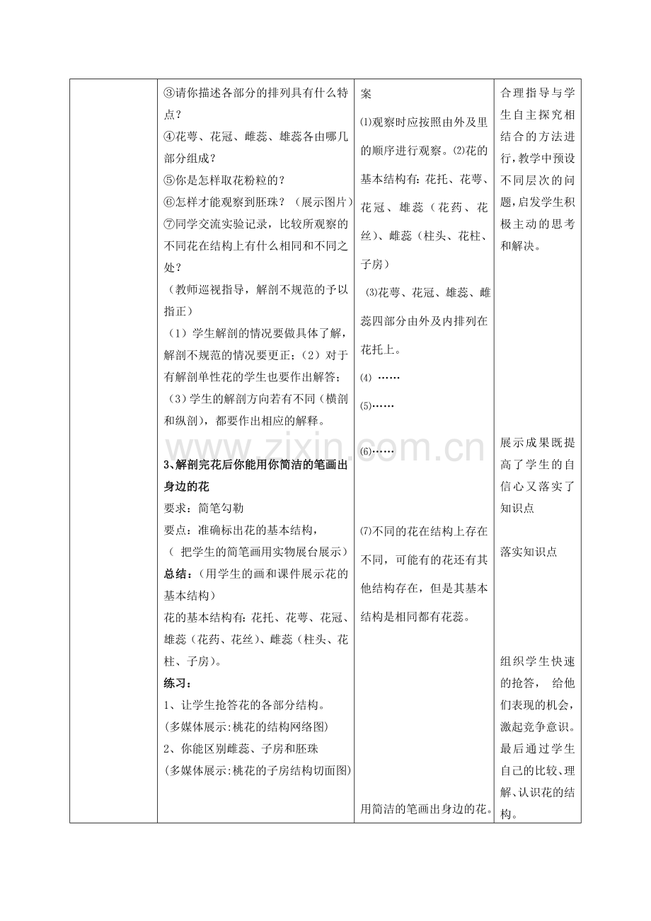 山东省枣庄市峄城区吴林街道中学八年级生物上册 第四单元 第一章 第一节 花的结构和类型第一课时教案 济南版.doc_第3页