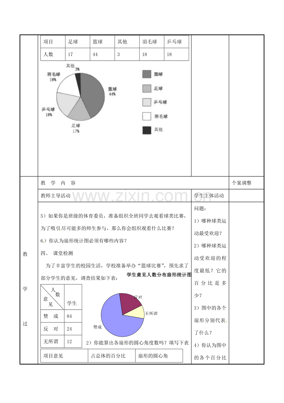 八年级数学下册 7.2 统计表统计图的选用教案1 （新版）苏科版-（新版）苏科版初中八年级下册数学教案.doc_第2页