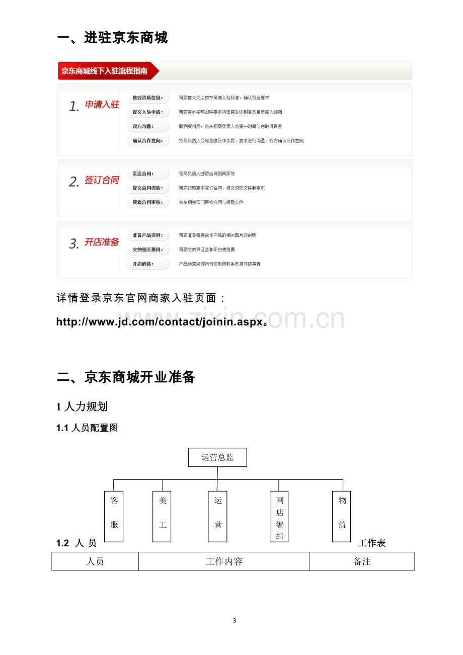 京东商城运营策划书.doc_第3页