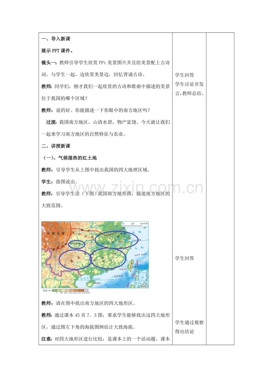 八年级地理下册 第七章 第一节 自然特征与农业教案 新人教版-新人教版初中八年级下册地理教案.doc_第2页