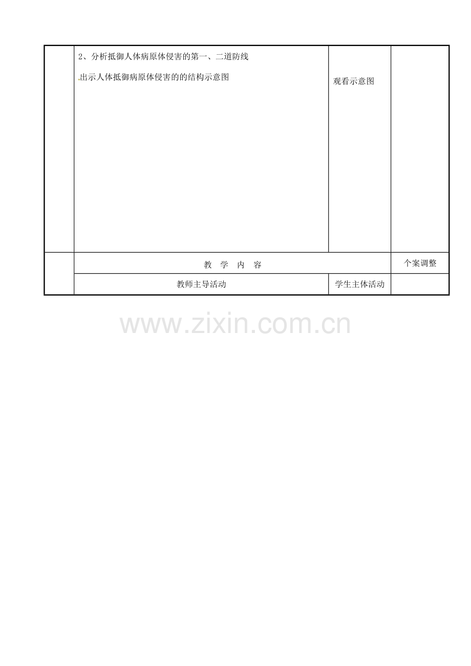 八年级生物下册 23.1 人体的免疫防线教案（1） 苏科版-苏科版初中八年级下册生物教案.doc_第2页