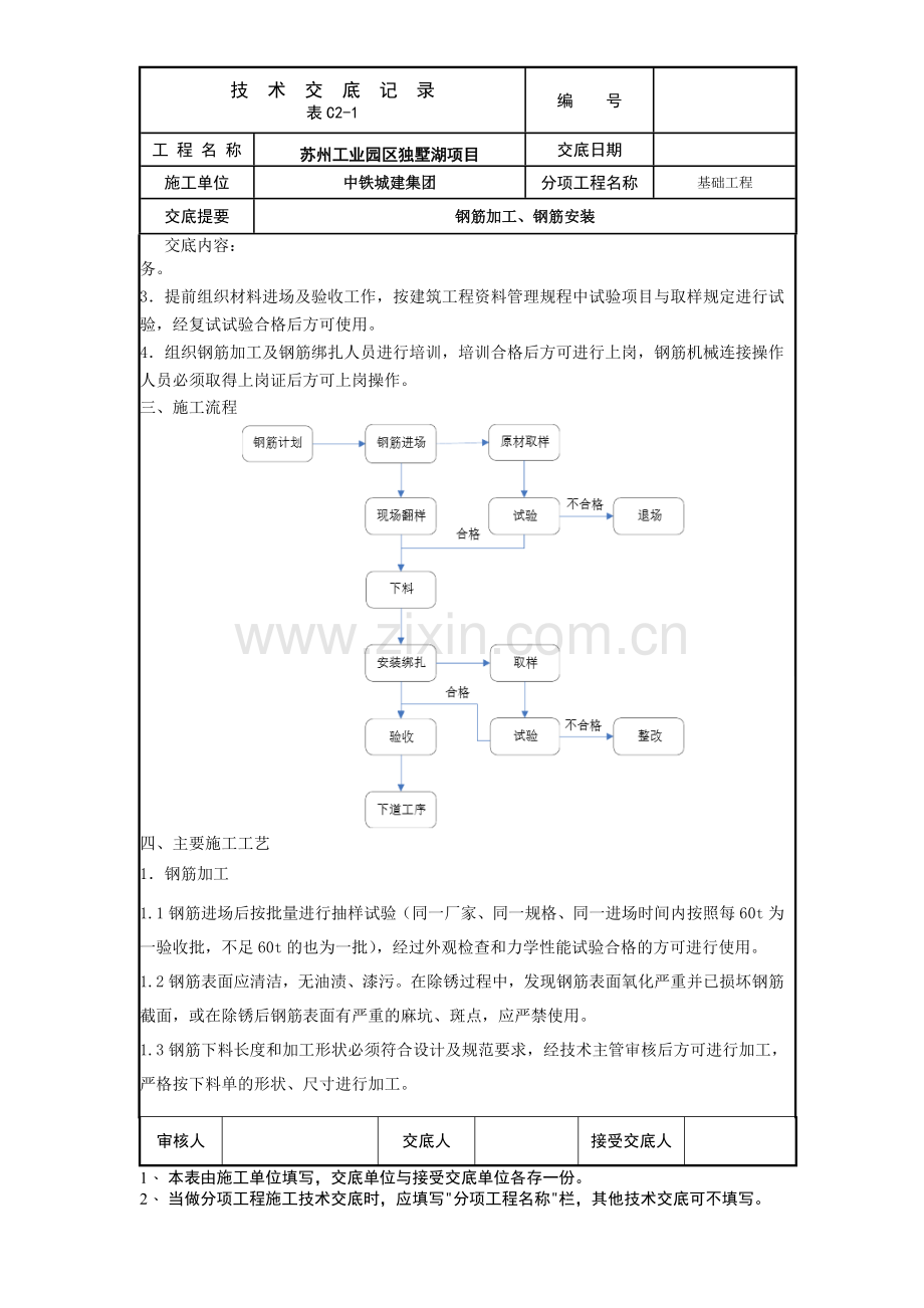 技术交底格式.doc_第2页