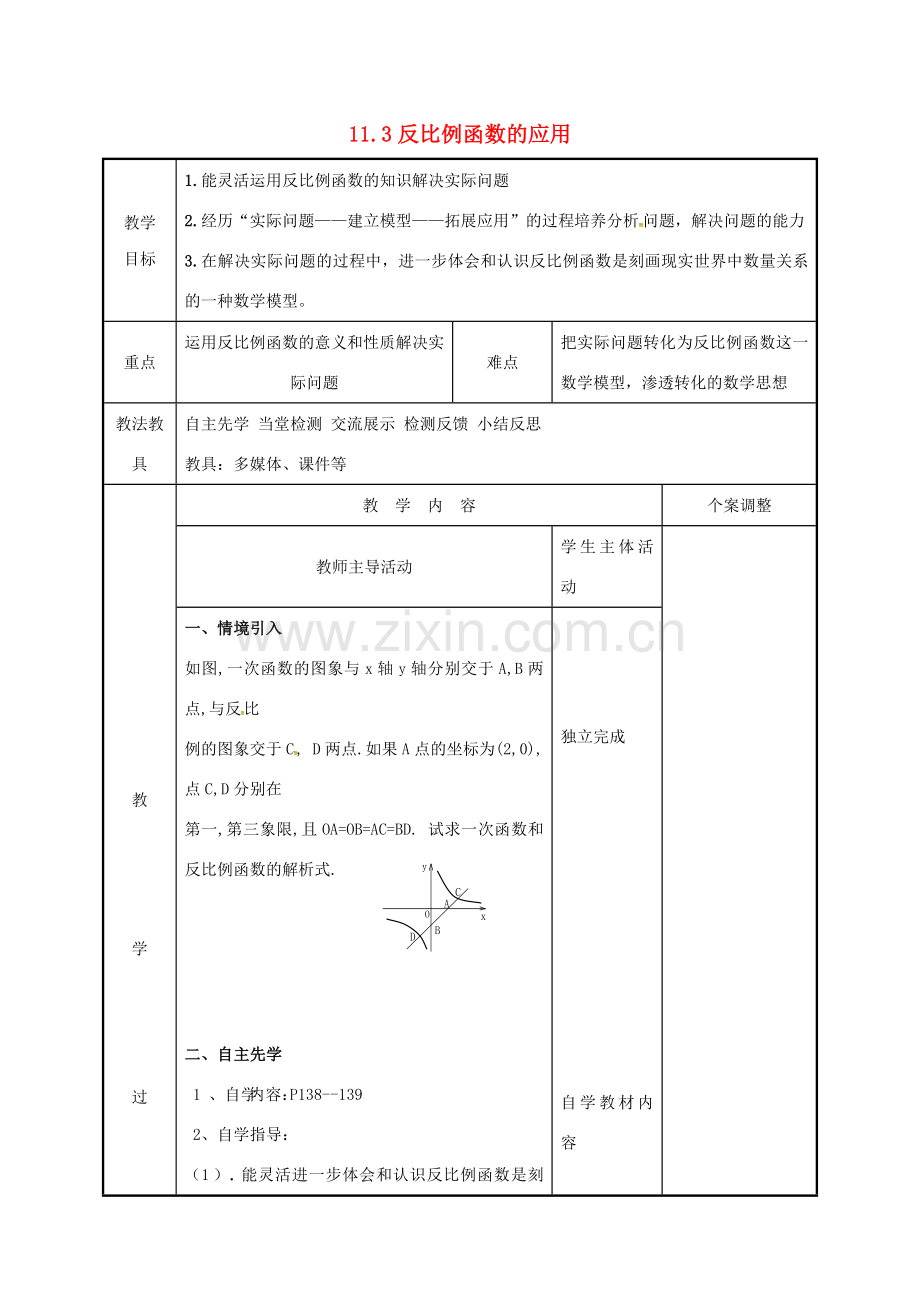 江苏省徐州市新沂市踢球山乡八年级数学下册 11.3 反比例函数的应用（2）教案 （新版）苏科版-（新版）苏科版初中八年级下册数学教案.doc_第1页