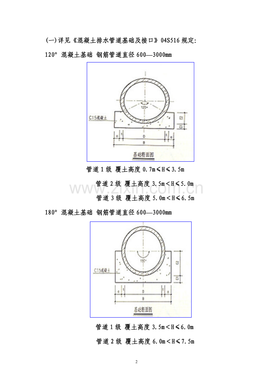 钢筋混凝土排水管的施埋深度.doc_第2页