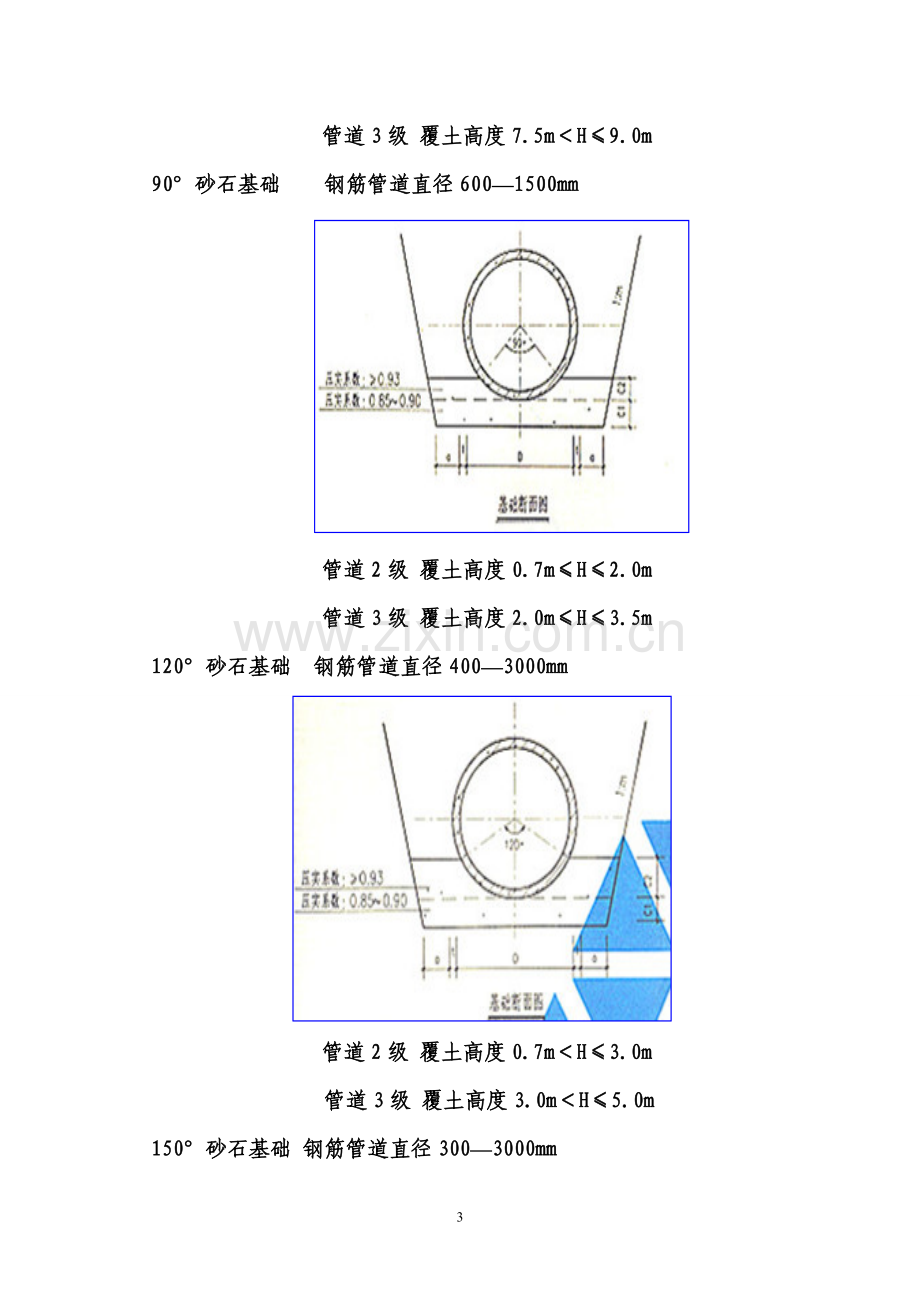 钢筋混凝土排水管的施埋深度.doc_第3页