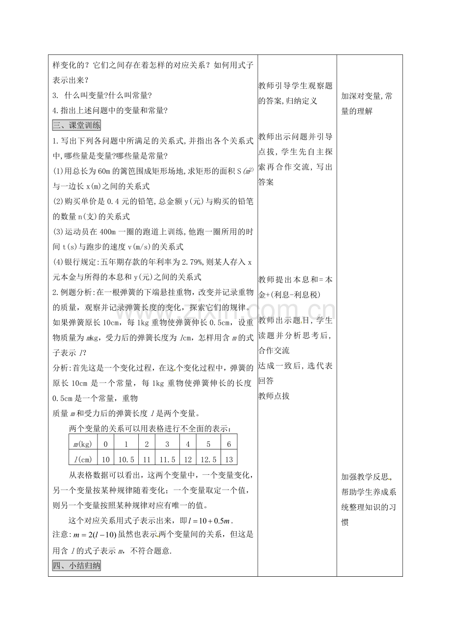 陕西省安康市紫阳县紫阳中学八年级数学下册 19.1.1 变量与函数教案 （新版）新人教版.doc_第2页