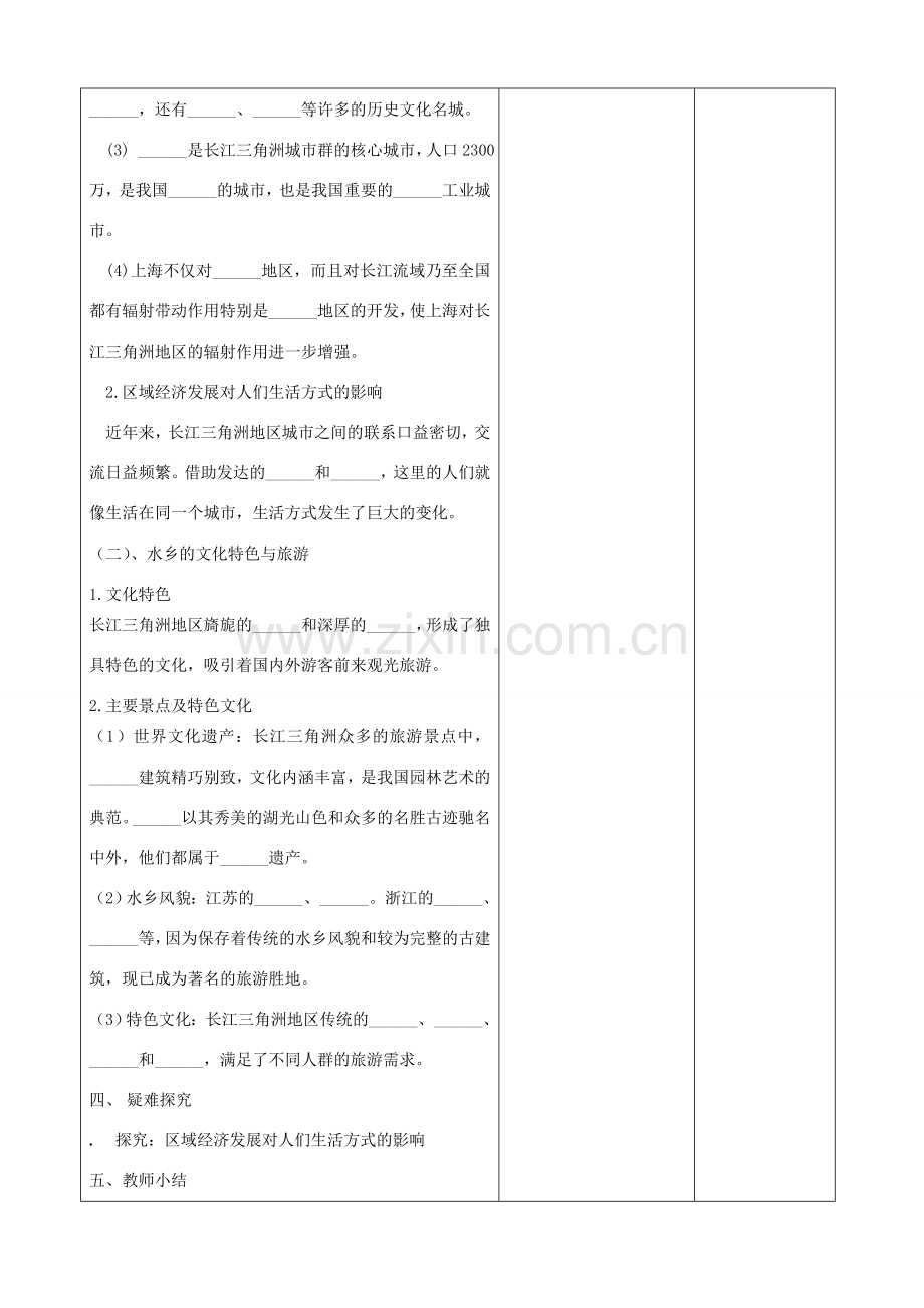 八年级地理下册 第七章 第二节“鱼米之乡”长江三角洲教案（2）（新版）新人教版-（新版）新人教版初中八年级下册地理教案.doc_第2页