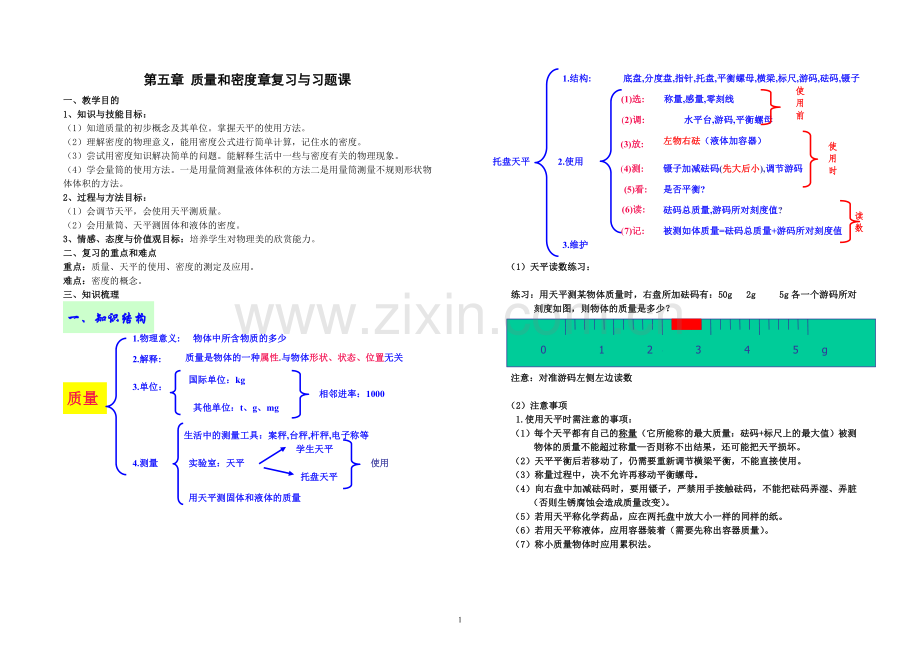 第五章质量及密度复习及习题课(正式).doc_第1页