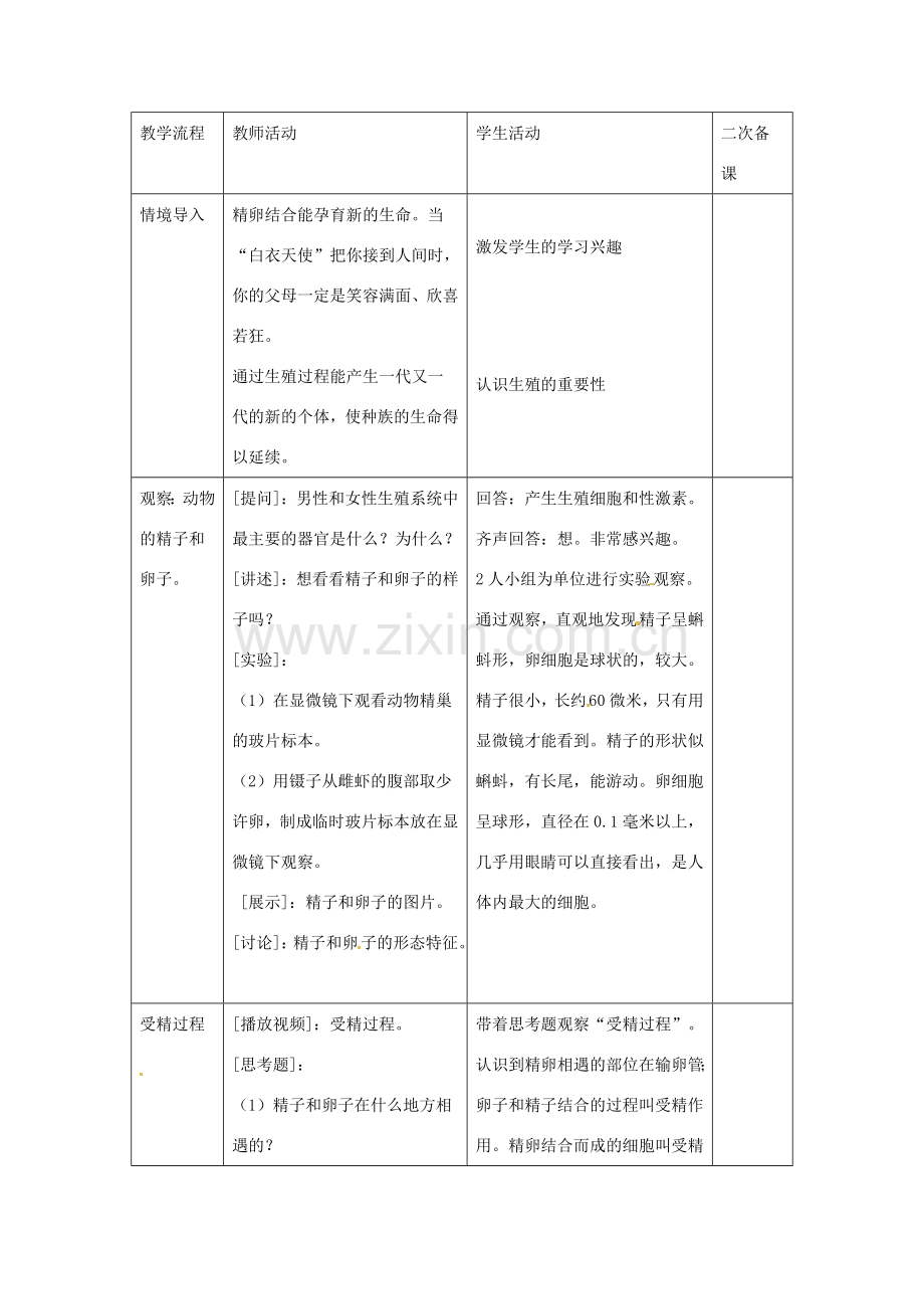 辽宁省辽阳市第九中学七年级生物下册 第八章 第一节 精卵结合孕育新的生命（第2课时）教案 苏教版.doc_第2页