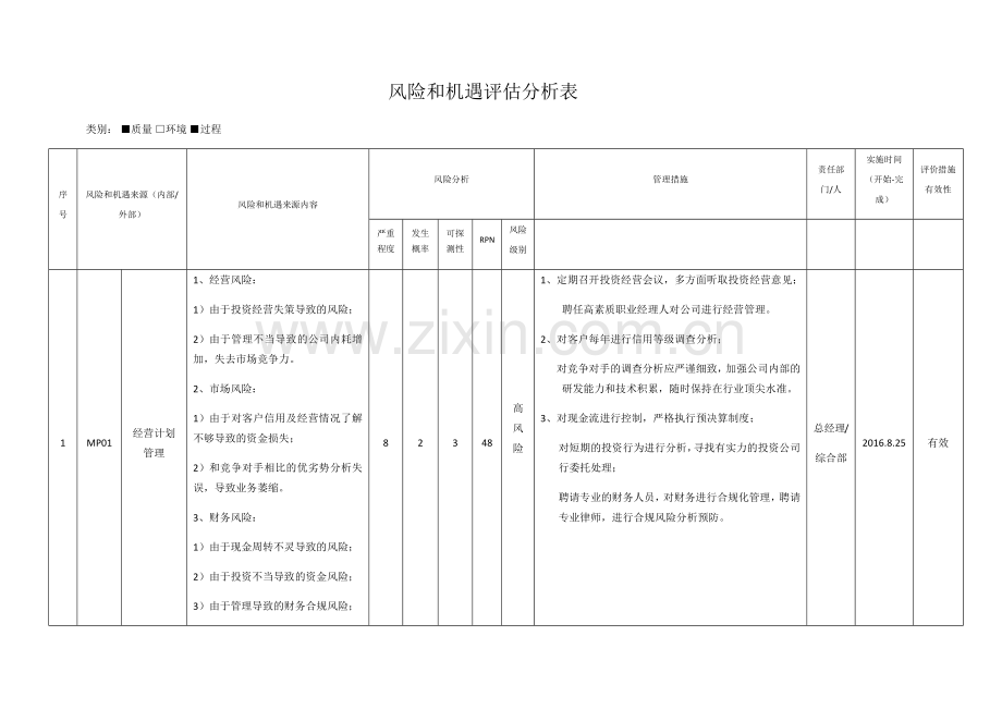 IATF16949：2016风险评估分析表.doc_第1页