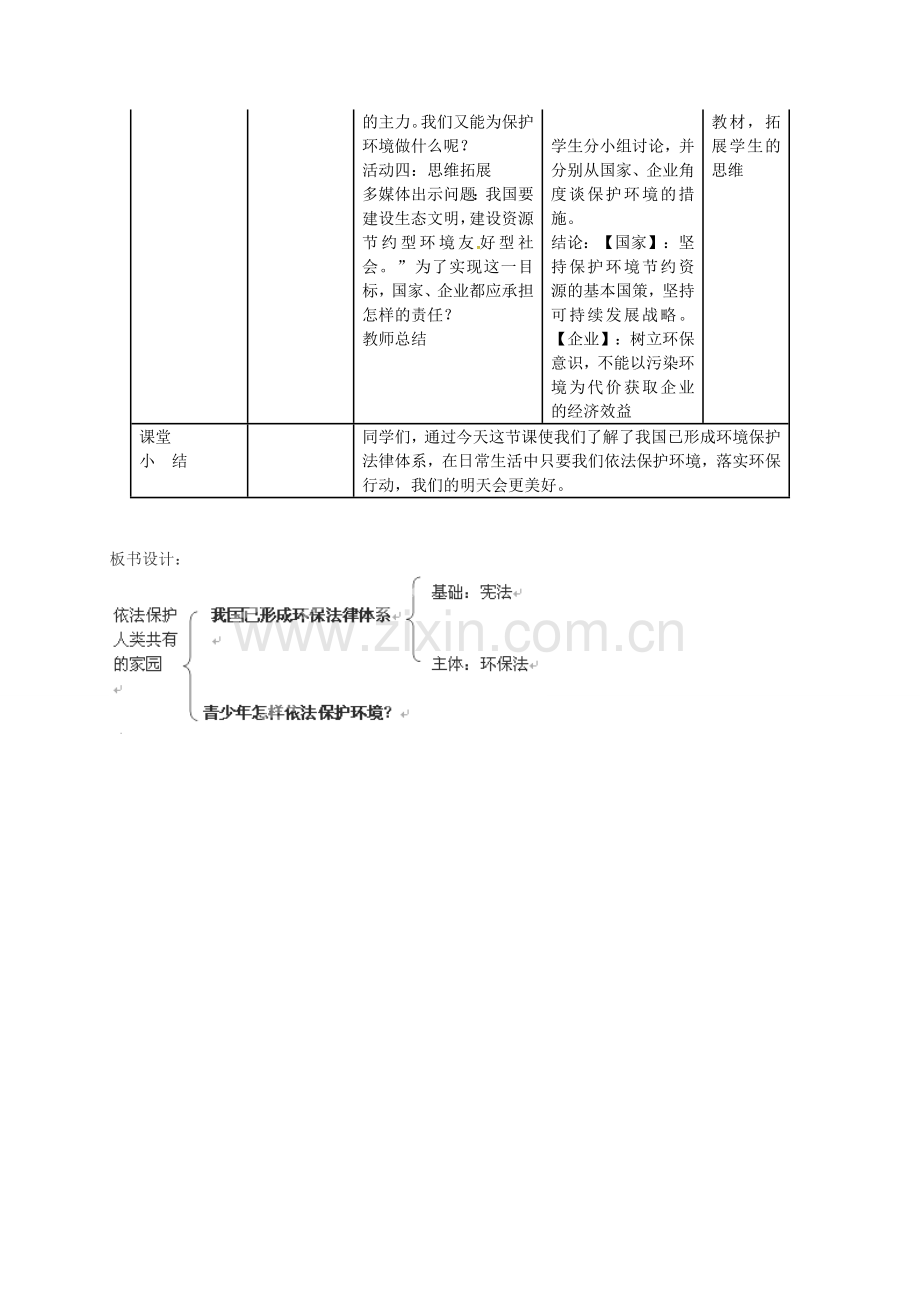 八年级政治下册 第十三课 第2框 依法保护人类共有的家园教案 鲁教版-鲁教版初中八年级下册政治教案.doc_第3页