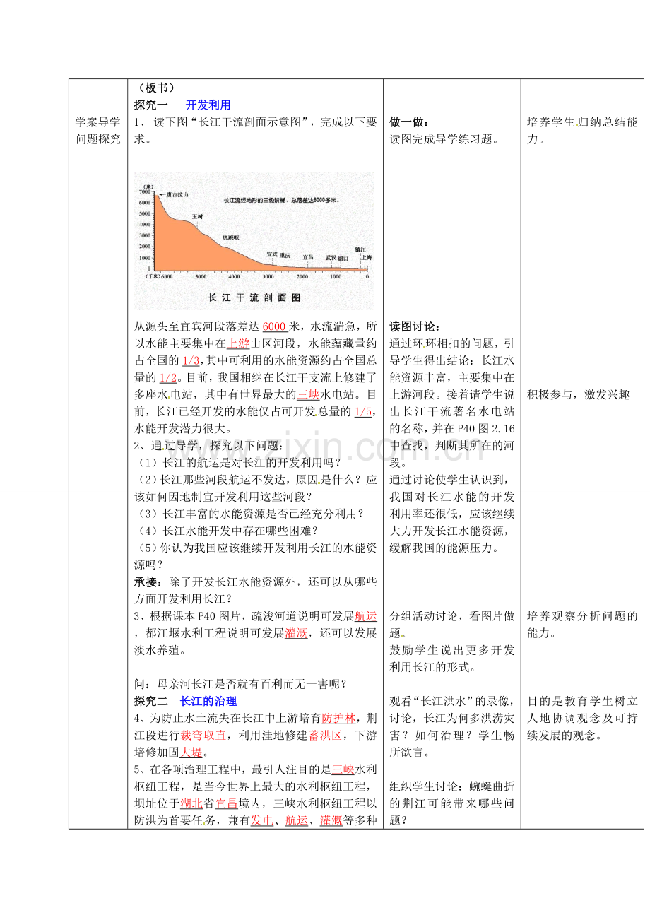 山东省枣庄市峄城区吴林街道中学八年级地理上册 2-5 长江（第2课时）教案 商务星球版.doc_第2页