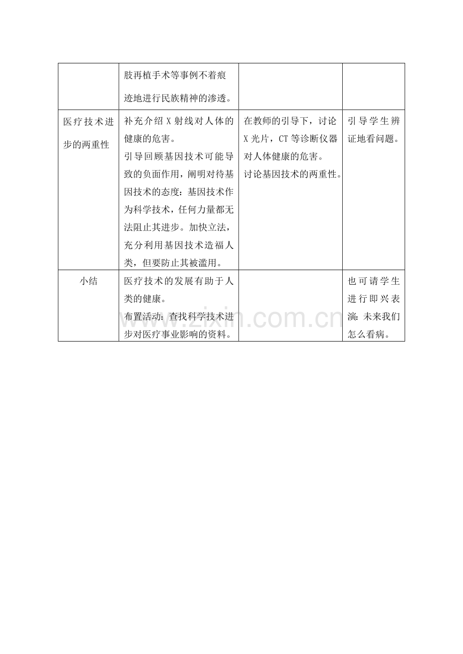 八年级生物上册 第3章 健康与疾病 第3节 医药常识与医疗技术（第3课时）同步教案 沪教版-沪教版初中八年级上册生物教案.doc_第3页