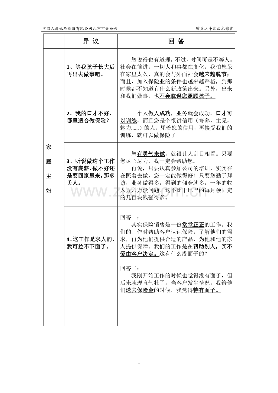 保险公司增员话术锦囊.doc_第1页