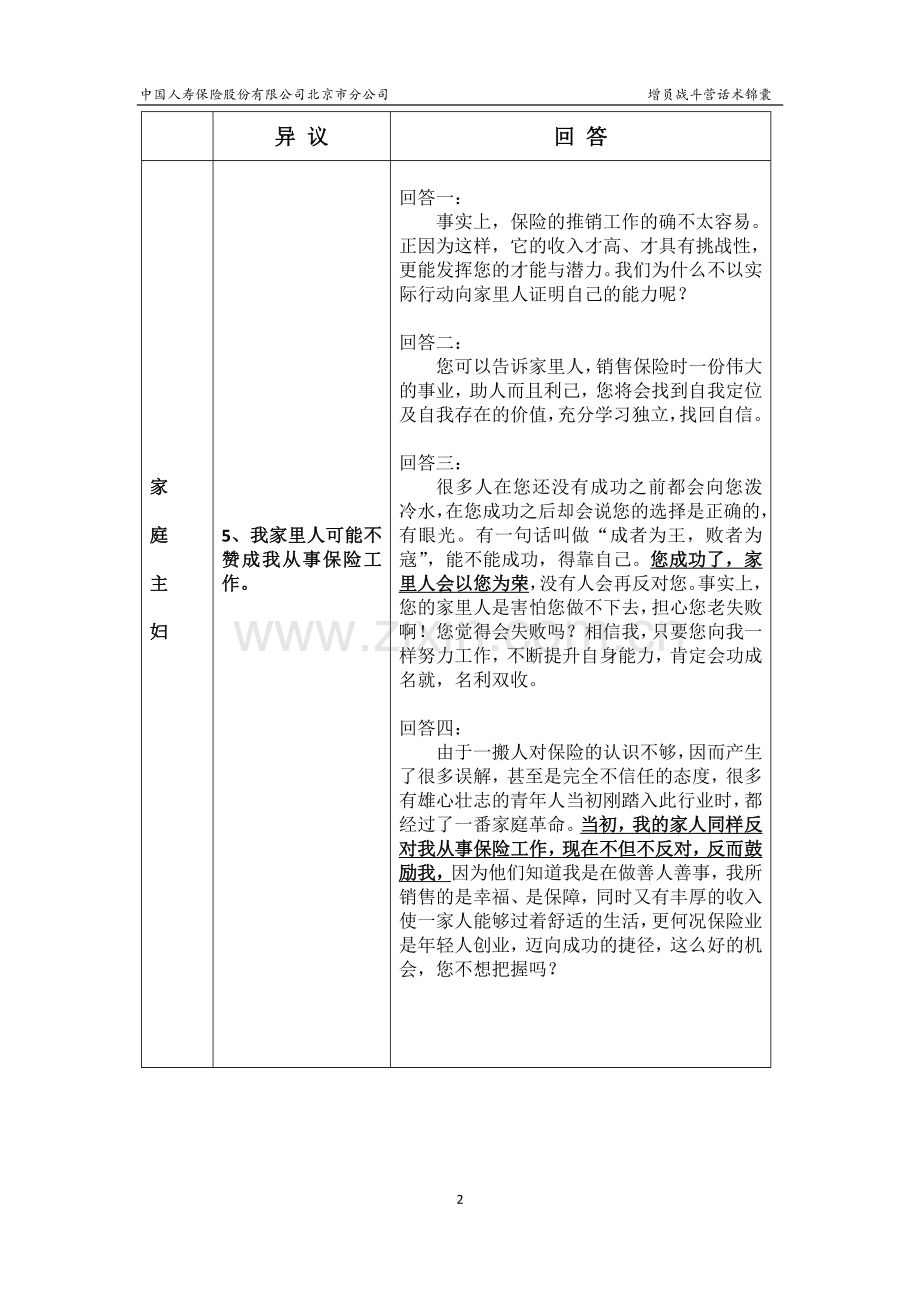 保险公司增员话术锦囊.doc_第2页