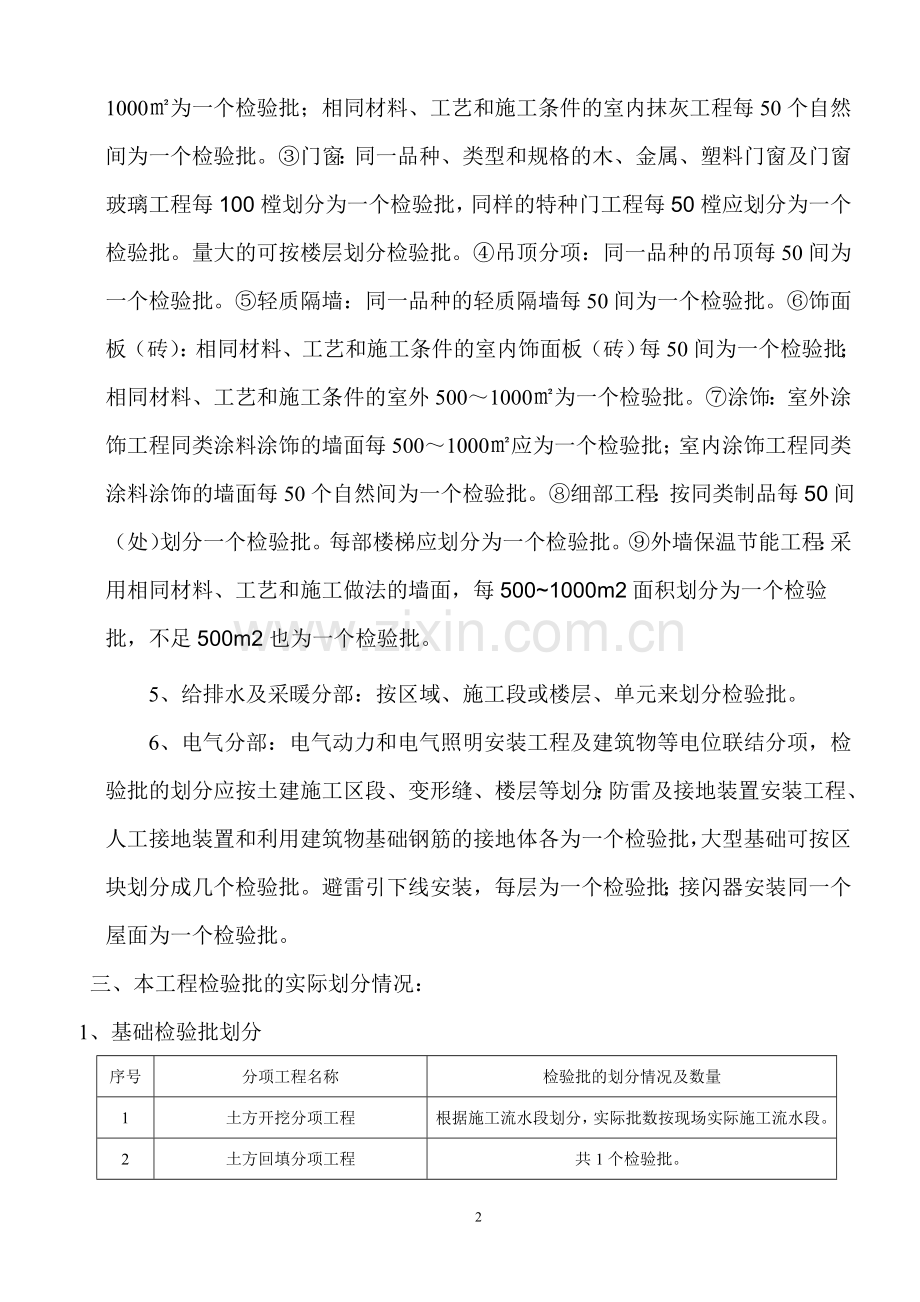 工程检验批划分专项方案.doc_第2页