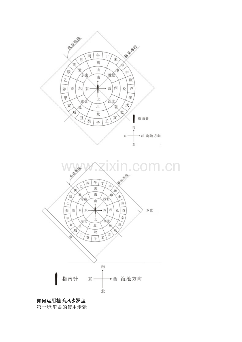 易经学院图解罗盘.doc_第2页