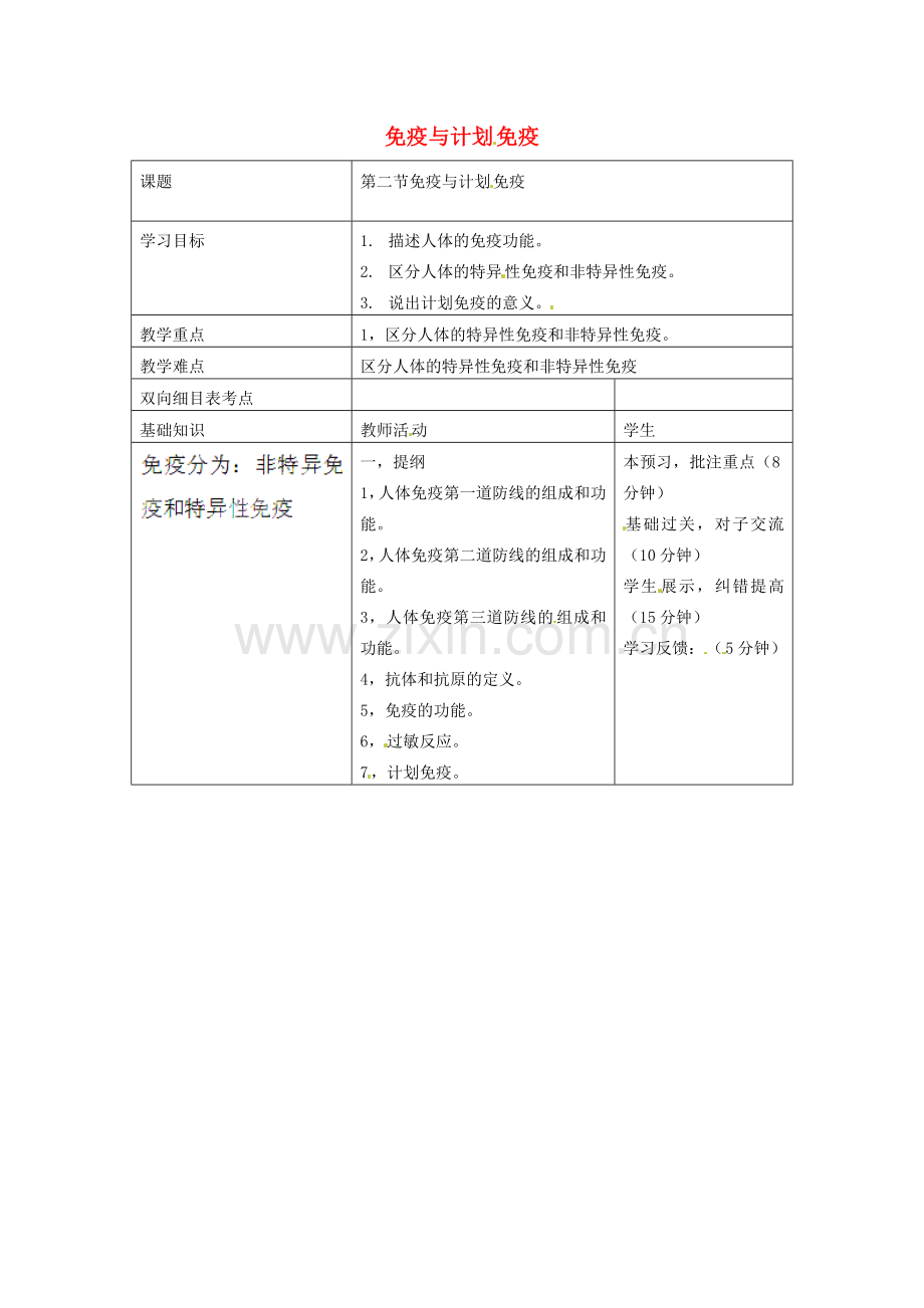 四川省北川羌族自治县擂鼓八一中学八年级生物下册 第二节 免疫与计划免疫教案 新人教版.doc_第1页